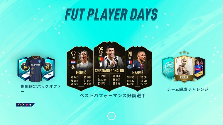 Fifa19 Fut Player Days プレイヤーデイ 情報まとめ Fifa Fut攻略ガイド