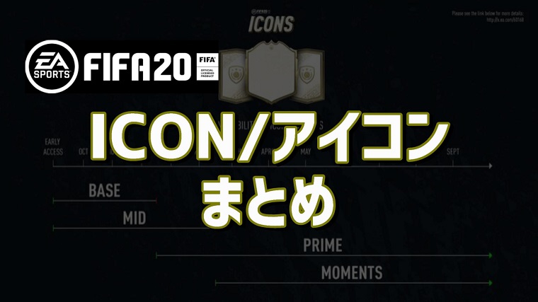 Fifa Icon アイコン スワップス最新情報まとめ Fifa Fut攻略ガイド